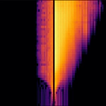 Super long-time dynamics of many-body localised bosons