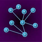 Growing network models