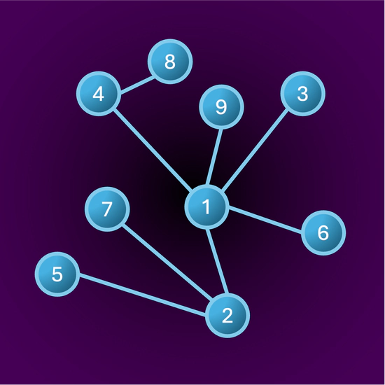 Growing network models