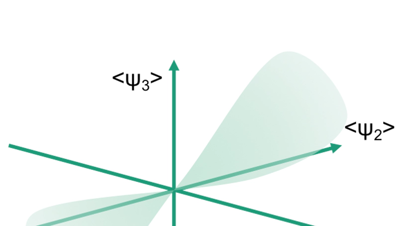 BSc Thesis - Coulomb branch of 𝓝 = 4, 𝑑 = 2 + 1 supersymmetric gauge field theories